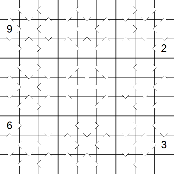 Greater Than Sudoku - Mittel