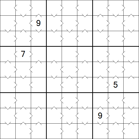 Greater Than Sudoku - Mittel