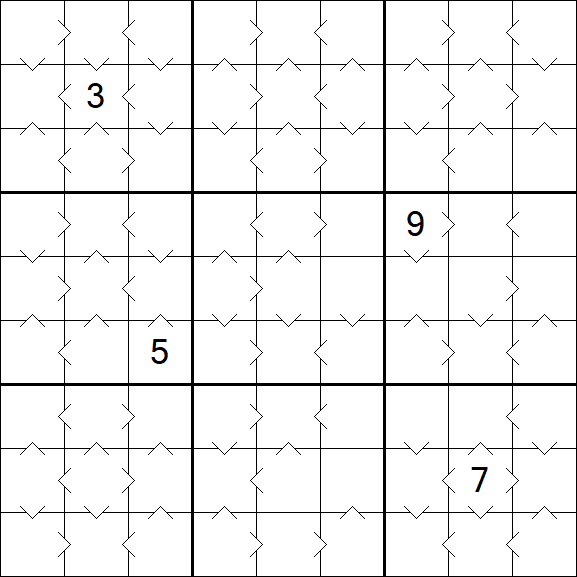 Greater Than Sudoku - Mittel