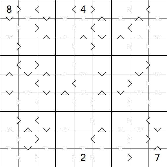 Greater Than Sudoku - Mittel