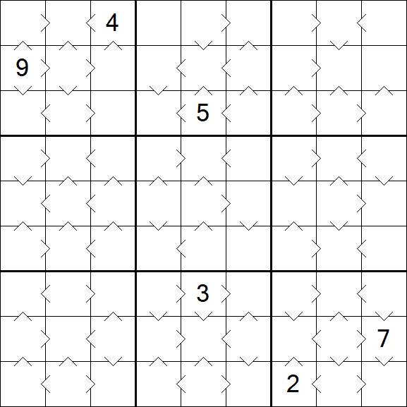 Greater Than Sudoku - Mittel