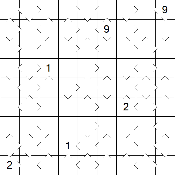 Greater Than Sudoku - Moyen