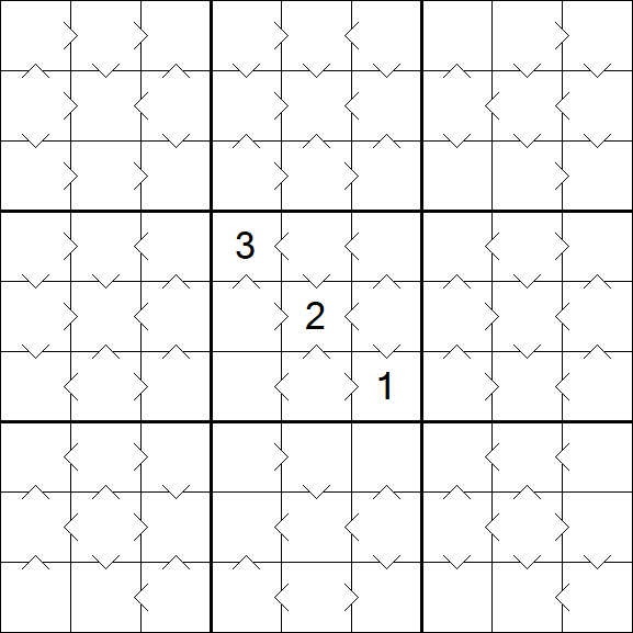 Greater Than Sudoku - Mittel