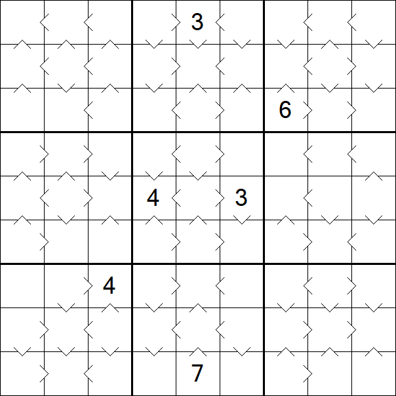Greater Than Sudoku - Mittel