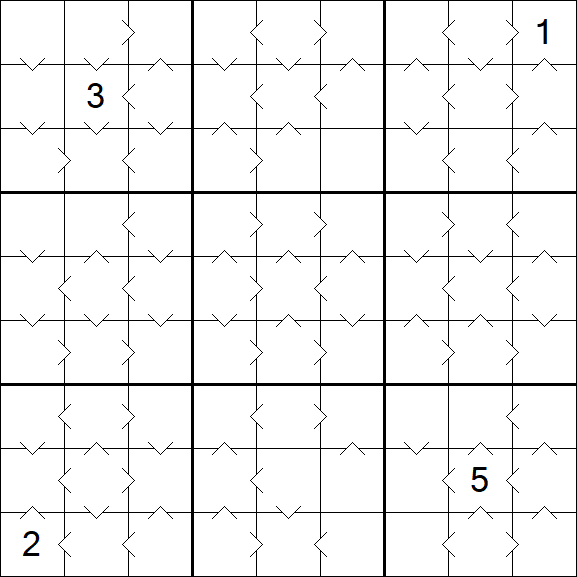 Greater Than Sudoku - Mittel