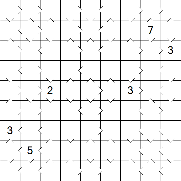 Greater Than Sudoku - Mittel