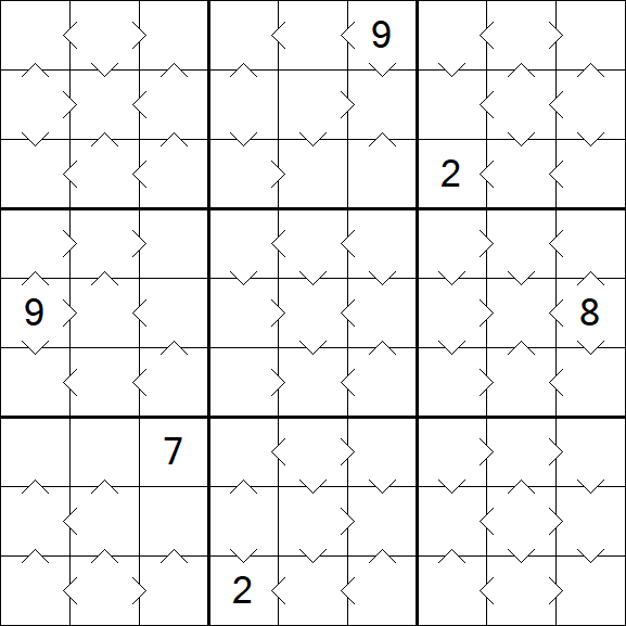 Greater Than Sudoku - Mittel