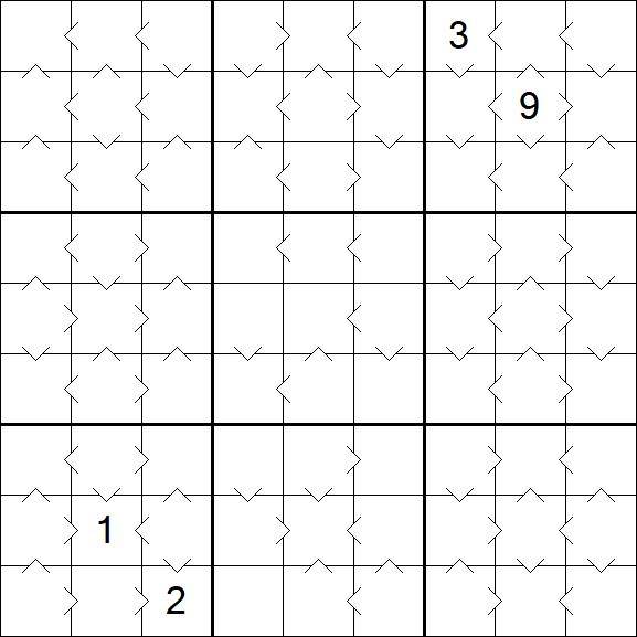 Greater Than Sudoku - Moyen