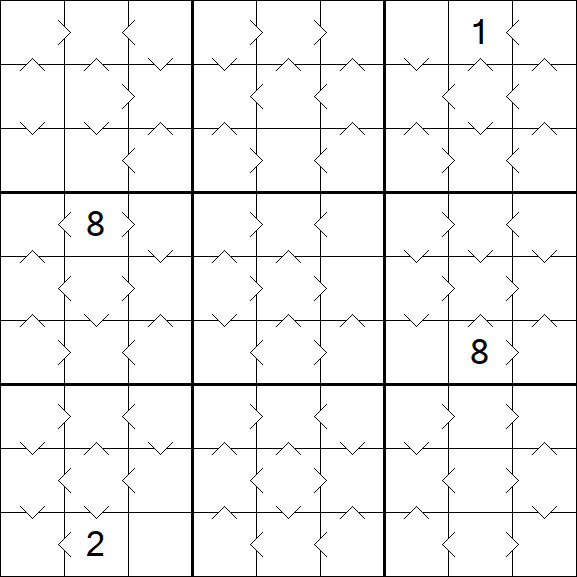 Greater Than Sudoku - Medium