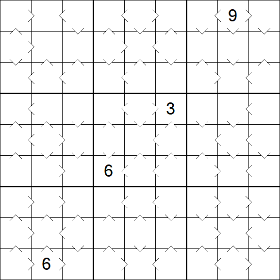 Greater Than Sudoku - Medium