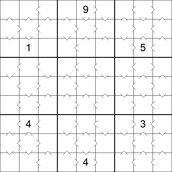 Greater Than Sudoku - Mittel