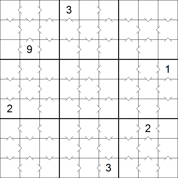 Greater Than Sudoku - Medium