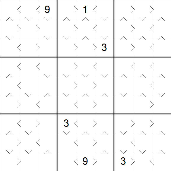 Greater Than Sudoku - Mittel