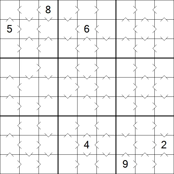 Greater Than Sudoku - Moyen