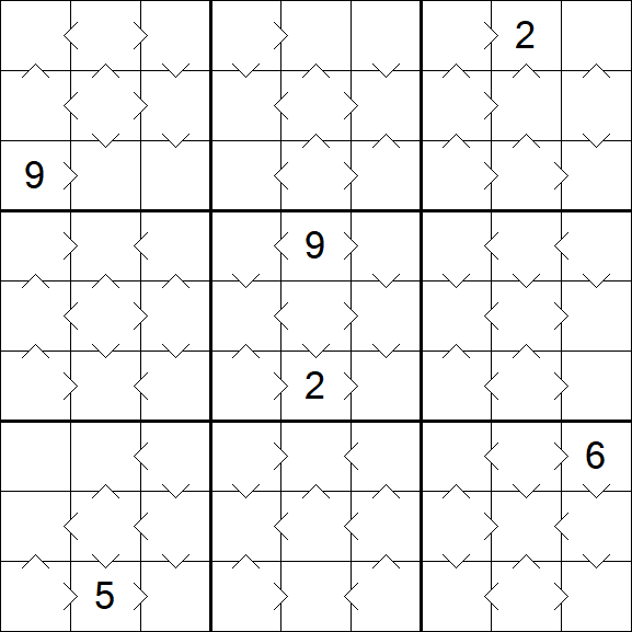 Greater Than Sudoku - Mittel
