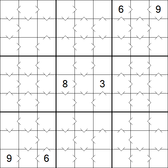 Greater Than Sudoku - Mittel