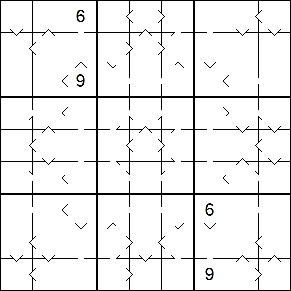 Greater Than Sudoku - Mittel