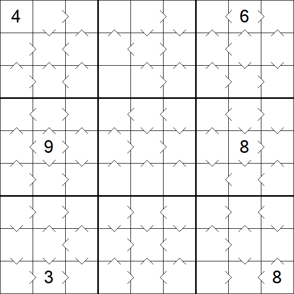 Greater Than Sudoku - Mittel