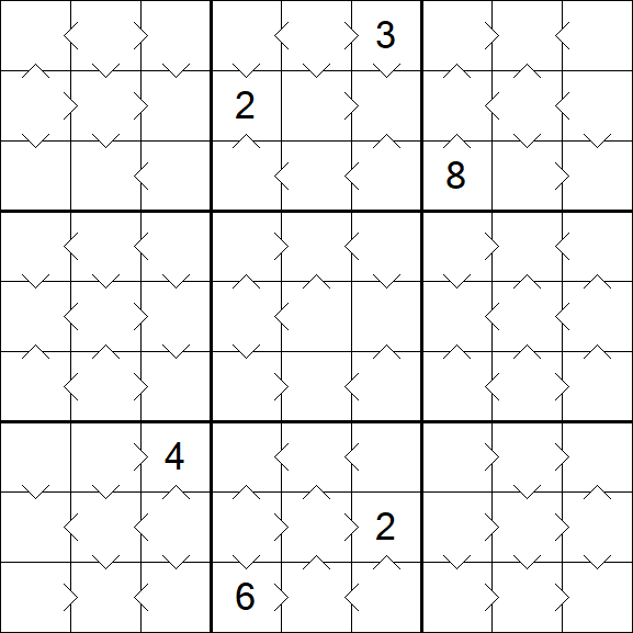Greater Than Sudoku - Mittel