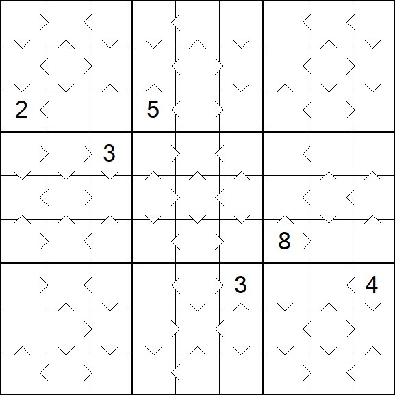 Greater Than Sudoku - Medium