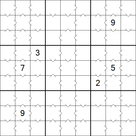 Greater Than Sudoku - Medium