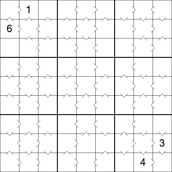Greater Than Sudoku - Medium
