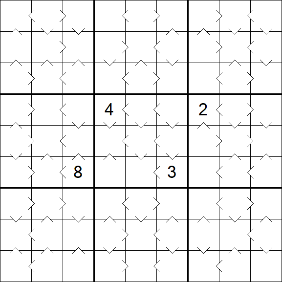 Greater Than Sudoku - Medium