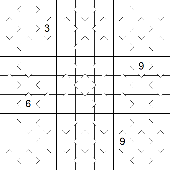 Greater Than Sudoku - Medium