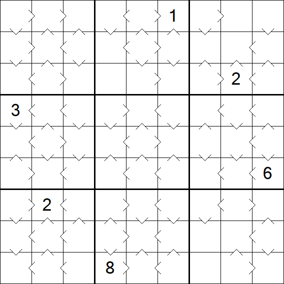 Greater Than Sudoku - Medium