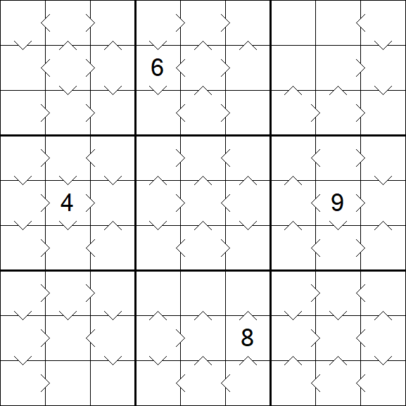 Greater Than Sudoku - Medium