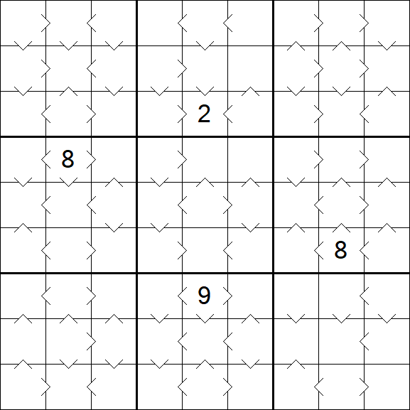 Greater Than Sudoku - Medium