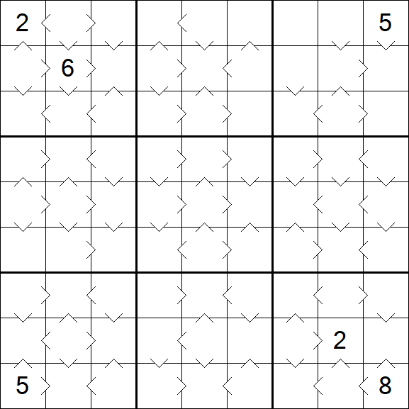 Greater Than Sudoku - Medium