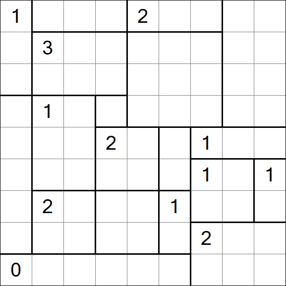 Heyawake - Difficile