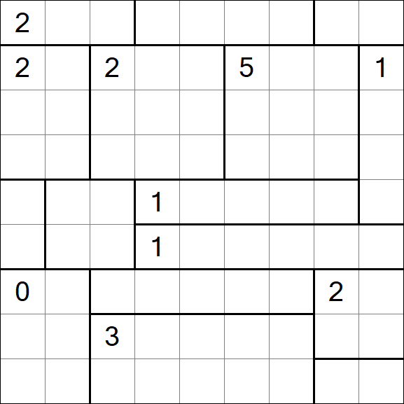 Heyawake - Difficile