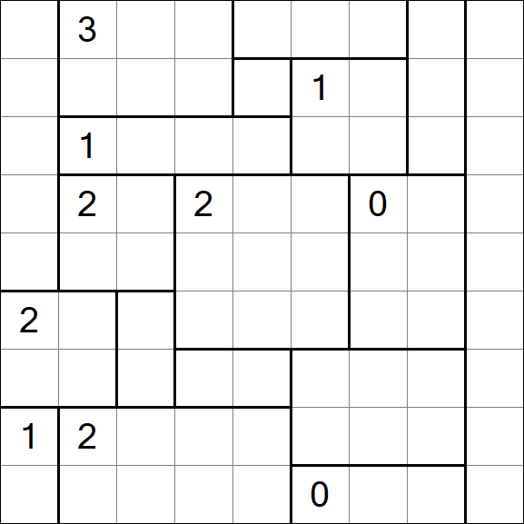 Heyawake - Difficile