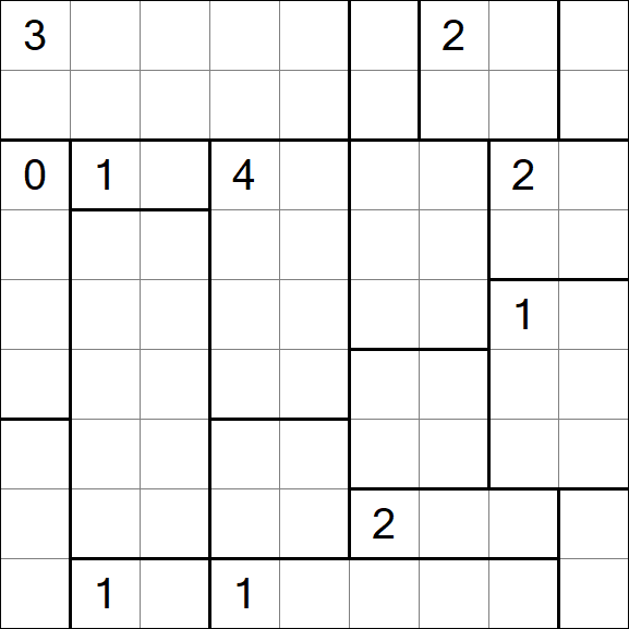 Heyawake - Schwierig