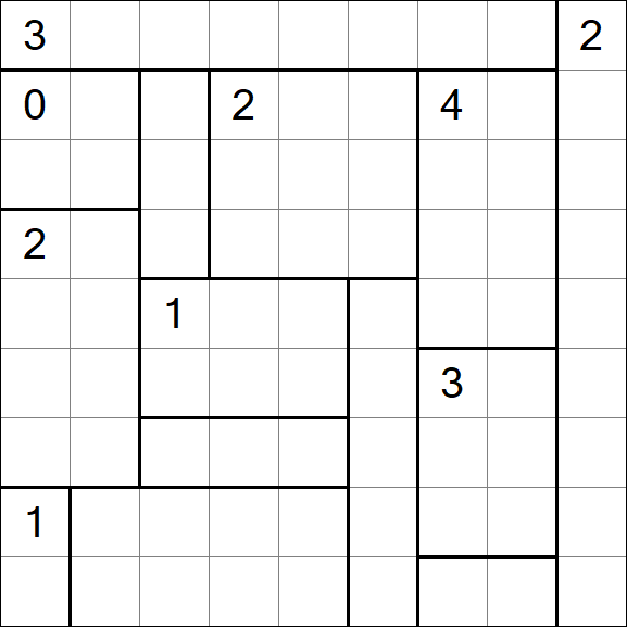 Heyawake - Difficile