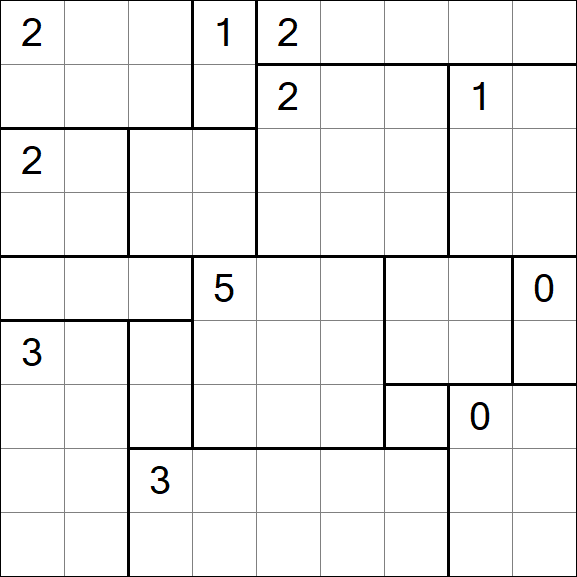 Heyawake - Difficile