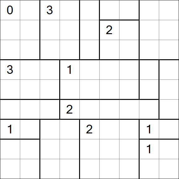Heyawake - Difficile