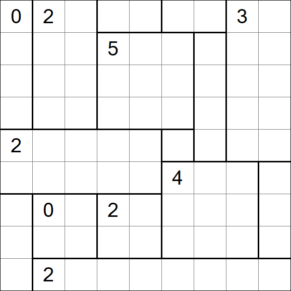 Heyawake - Difficile