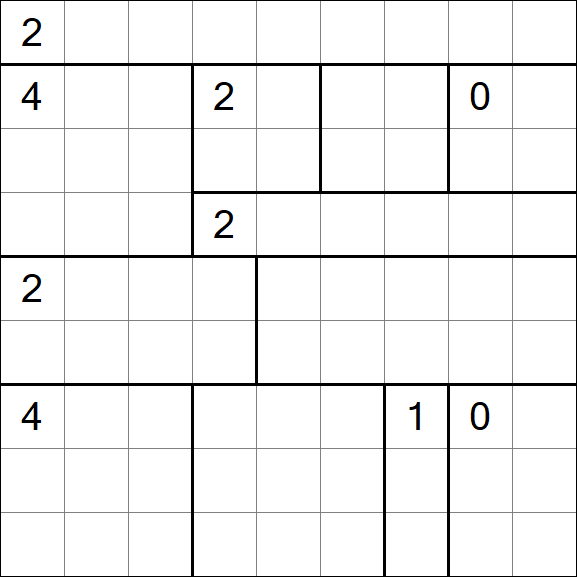 Heyawake - Difficile