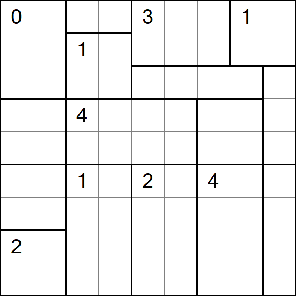 Heyawake - Difficile