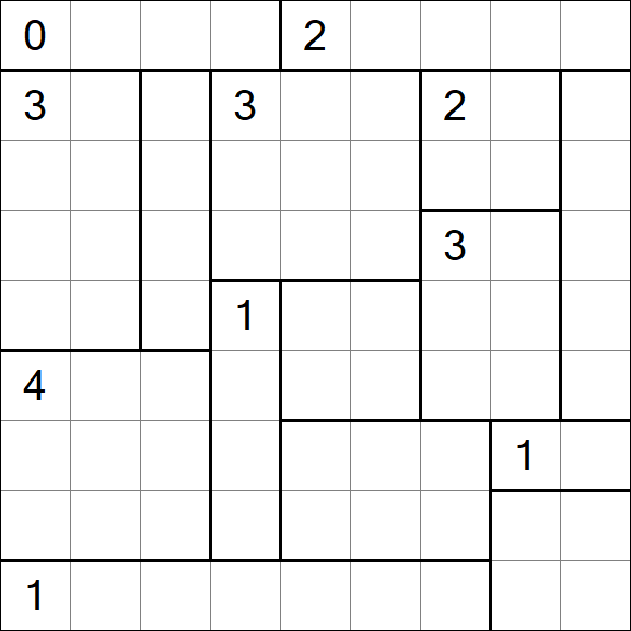 Heyawake - Difficile