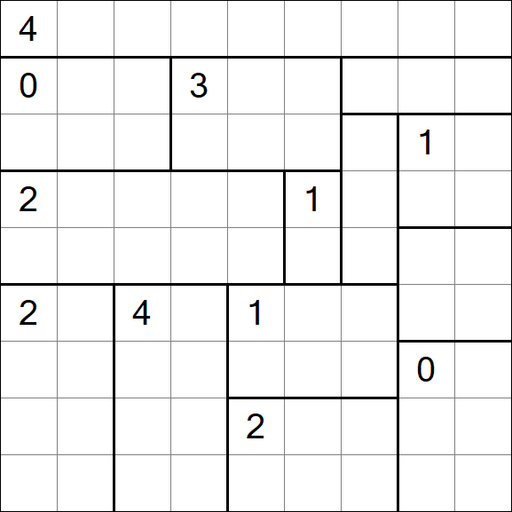 Heyawake - Difficile