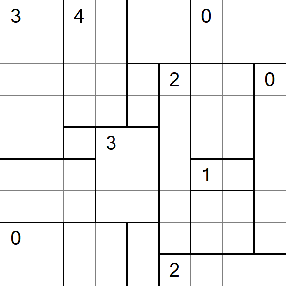 Heyawake - Difficile