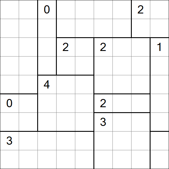 Heyawake - Difficile