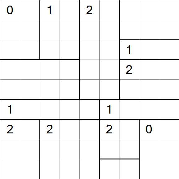 Heyawake - Difficile