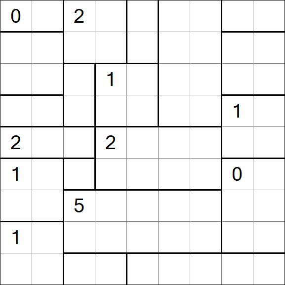 Heyawake - Difficile