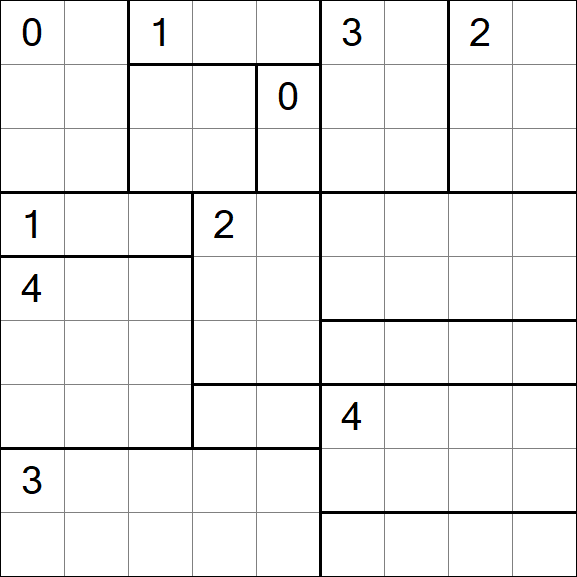 Heyawake - Difficile