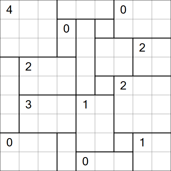 Heyawake - Difficile